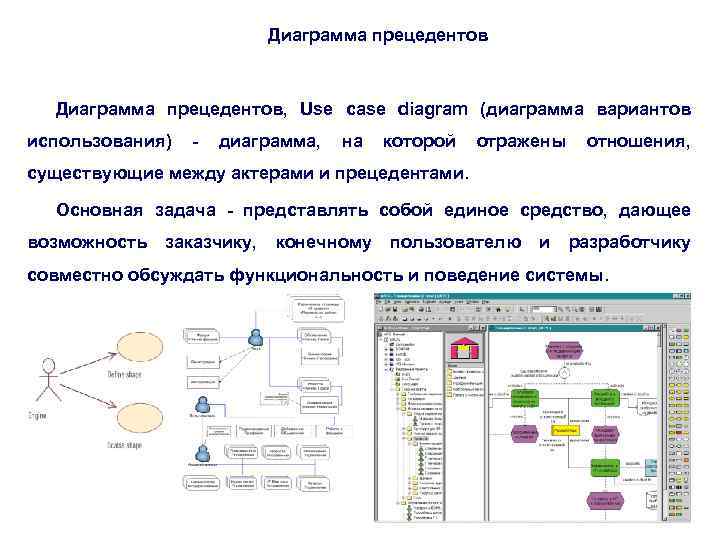 Диаграмма прецедентов, Use case diagram (диаграмма вариантов использования) - диаграмма, на которой отражены отношения,