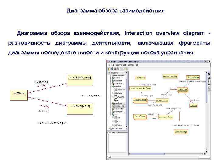 Диаграмма обзора взаимодействия, Interaction overview diagram разновидность диаграммы деятельности, включающая фрагменты диаграммы последовательности и