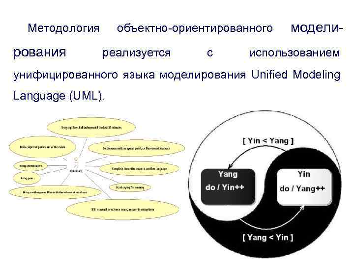 Методология рования объектно-ориентированного реализуется с модели- использованием унифицированного языка моделирования Unified Modeling Language (UML).