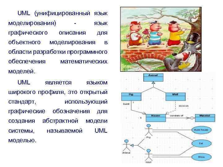 Графические языки моделирования. Унифицированный язык моделирования. К диаграммам унифицированного языка моделирования относятся:. Языки моделирования.