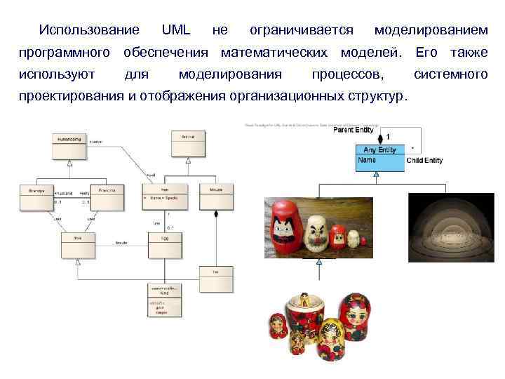 Использование UML не ограничивается моделированием программного обеспечения математических моделей. Его также используют для моделирования