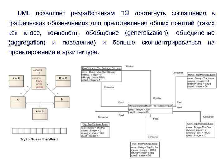 UML позволяет разработчикам ПО достигнуть соглашения в графических обозначениях для представления общих понятий (таких