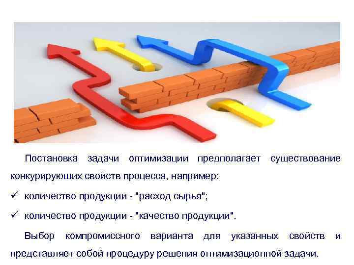  Пособие по теме Оптимизационные задачи в экономике и алгоритмы решения некоторых задач линейного программирования