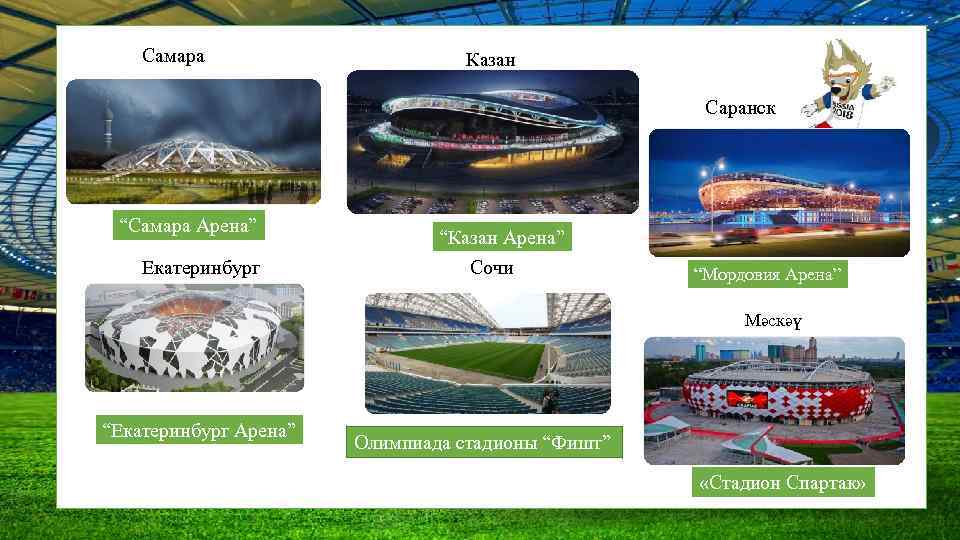 Самара Казан Саранск “Самара Арена” Екатеринбург “Казан Арена” Сочи “Мордовия Арена” Мәскәү “Екатеринбург Арена”