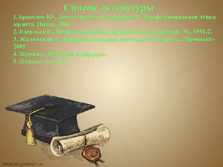 Список литературы 1. Аракелов Ю. , Джегутанов Б. , Олейников В. . Профессиональная этика