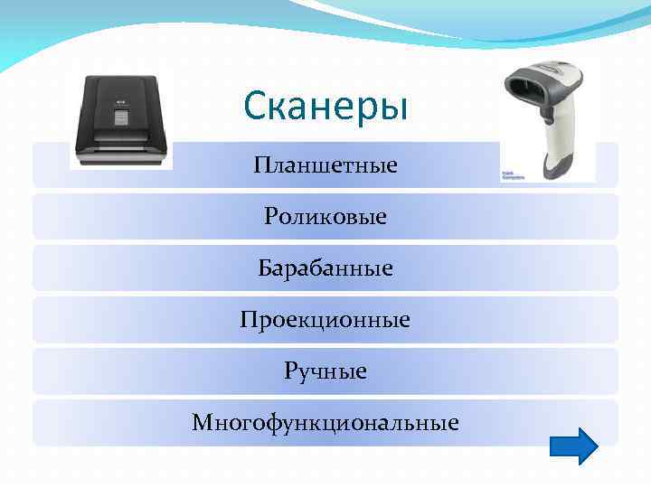 Сканеры Планшетные Роликовые Барабанные Проекционные Ручные Многофункциональные 