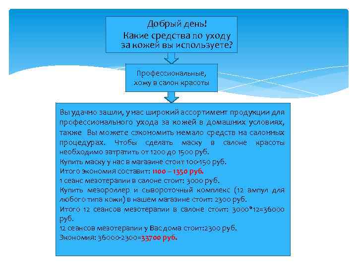  Добрый день! Какие средства по уходу за кожей вы используете? Профессиональные, хожу в