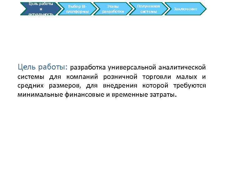 Цель работы и актуальность Выбор BIплатформы Этапы разработки Полученная системы Заключение Цель работы: разработка