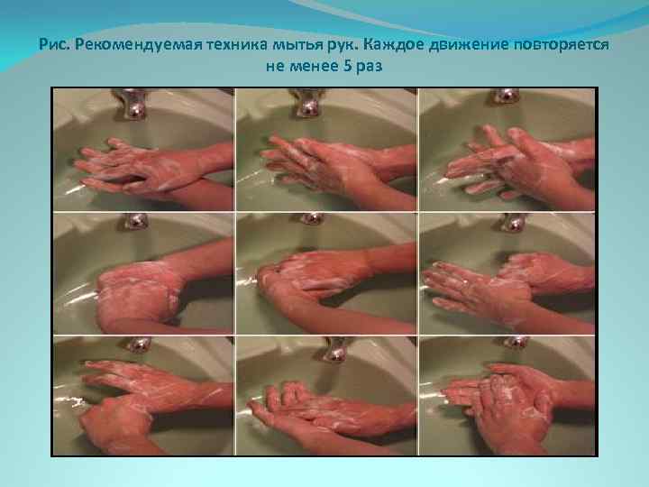 Рис. Рекомендуемая техника мытья рук. Каждое движение повторяется не менее 5 раз 