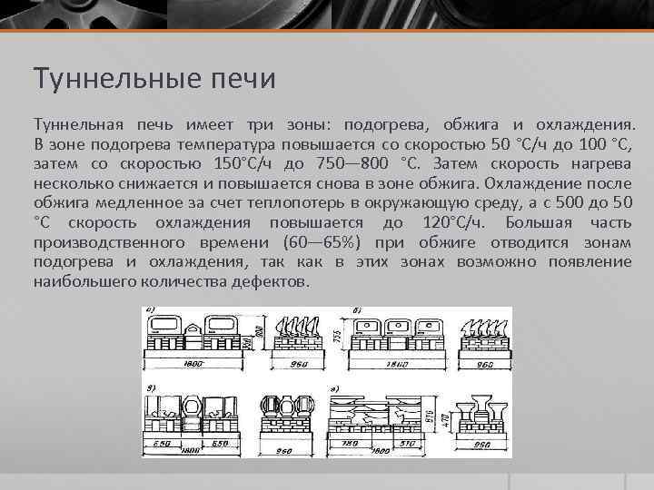 Туннельные печи Туннельная печь имеет три зоны: подогрева, обжига и охлаждения. В зоне подогрева