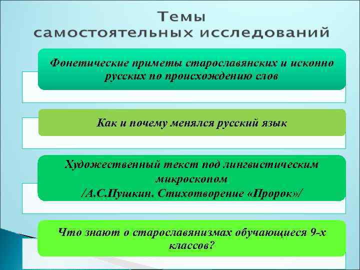 Фонетические приметы старославянских и исконно русских по происхождению слов Как и почему менялся русский