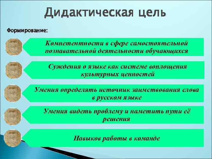 Дидактическая цель Формирование: Компетентности в сфере самостоятельной познавательной деятельности обучающихся Суждения о языке как