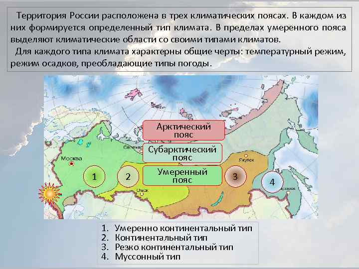 Территория России расположена в трех климатических поясах. В каждом из них формируется определенный тип