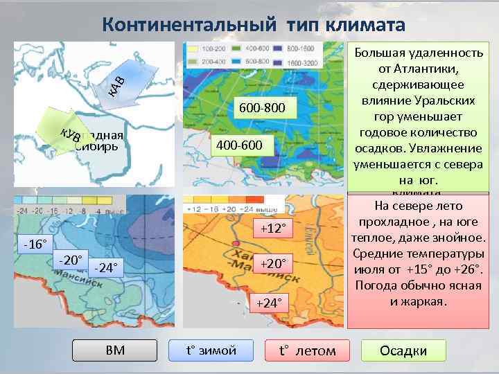 к. А В Континентальный тип климата 600 -800 к. УВ Западная Сибирь -16° 400