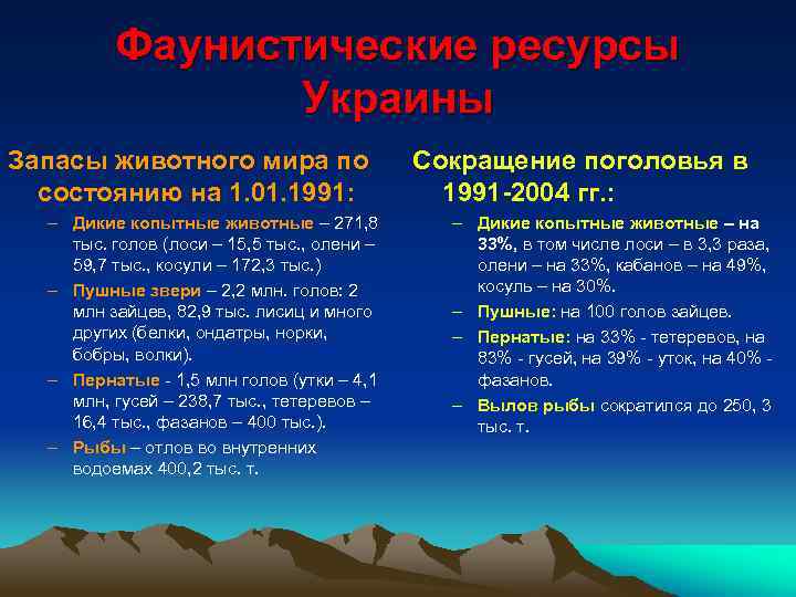 Фаунистические ресурсы Украины Запасы животного мира по состоянию на 1. 01. 1991: – Дикие