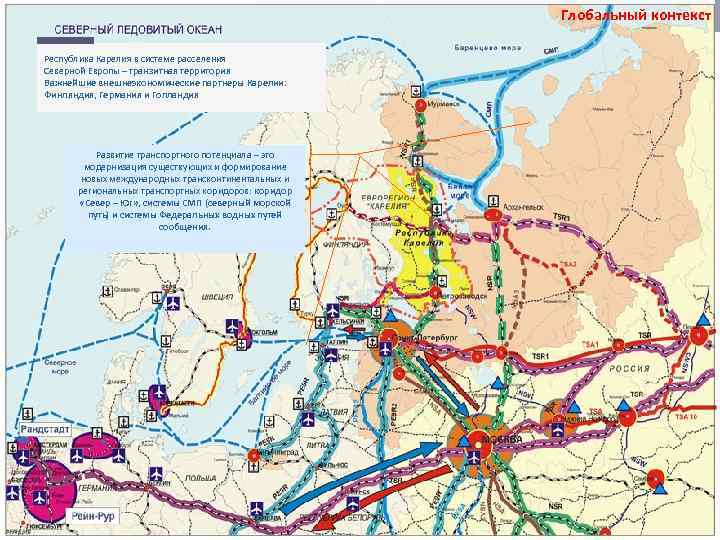 Глобальный контекст Республика Карелия в системе расселения Северной Европы – транзитная территория Важнейшие внешнеэкономические