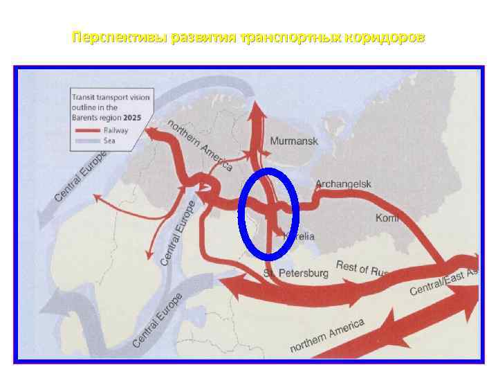 Перспективы развития транспортных коридоров 36 