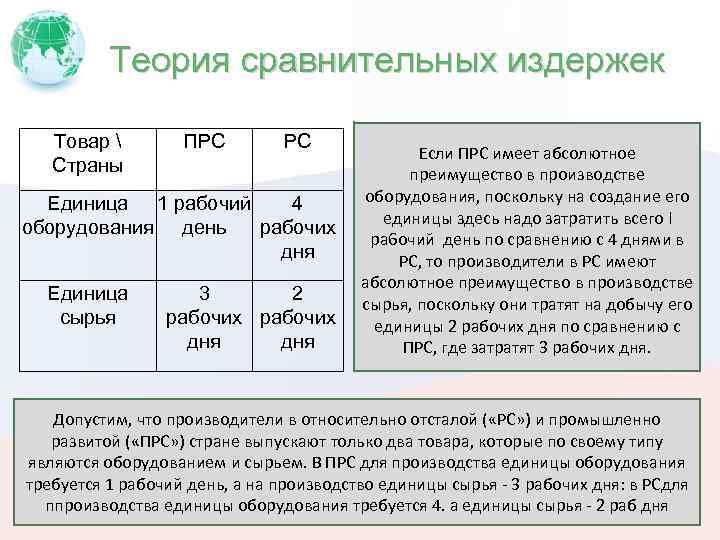 Теория сравнений