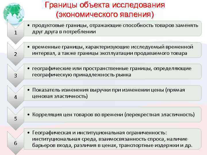 Границы объекта исследования (экономического явления) 1 • продуктовые границы, отражающие способность товаров заменять друга