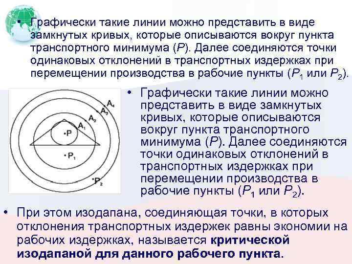  • Графически такие линии можно представить в виде замкнутых кривых, которые описываются вокруг