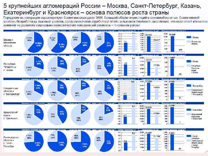 Российский pdf