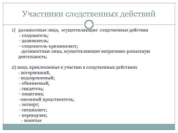 Участники следственных действий 1) должностные лица, осуществляющие следственные действия - следователь; - дознаватель; -