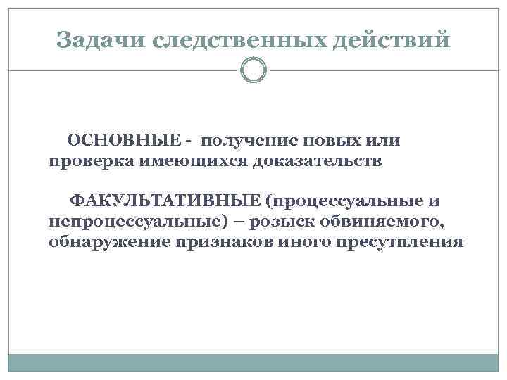 Задачи следственных действий ОСНОВНЫЕ - получение новых или проверка имеющихся доказательств ФАКУЛЬТАТИВНЫЕ (процессуальные и