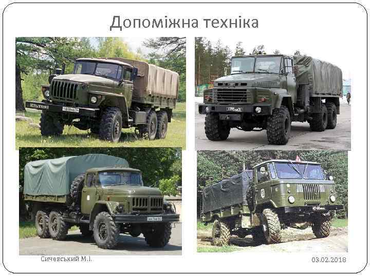 Допоміжна техніка Сичевський М. І. 03. 02. 2018 