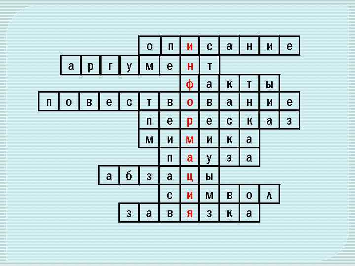 о п и а р г у м е н ф п о в