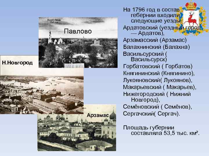 Павлово Н. Новгород Арзамас На 1796 год в состав гебернии входили следующие уезды: Ардатовский