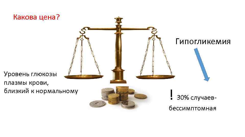 Какова цена? Гипогликемия Уровень глюкозы плазмы крови, близкий к нормальному ! 30% случаев- бессимптомная