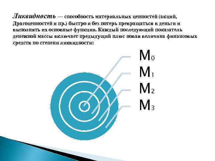 Ликвидность — способность материальных ценностей (акций, Драгоценностей и пр. ) быстро и без потерь