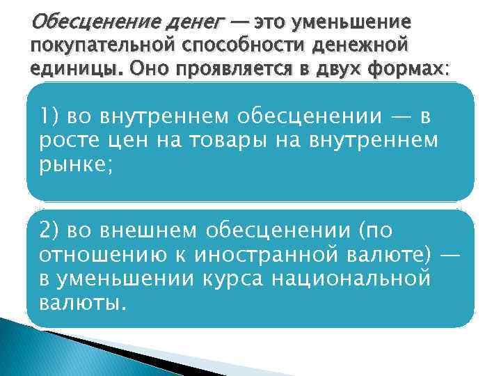 Процесс повышения покупательной способности национальной валюты