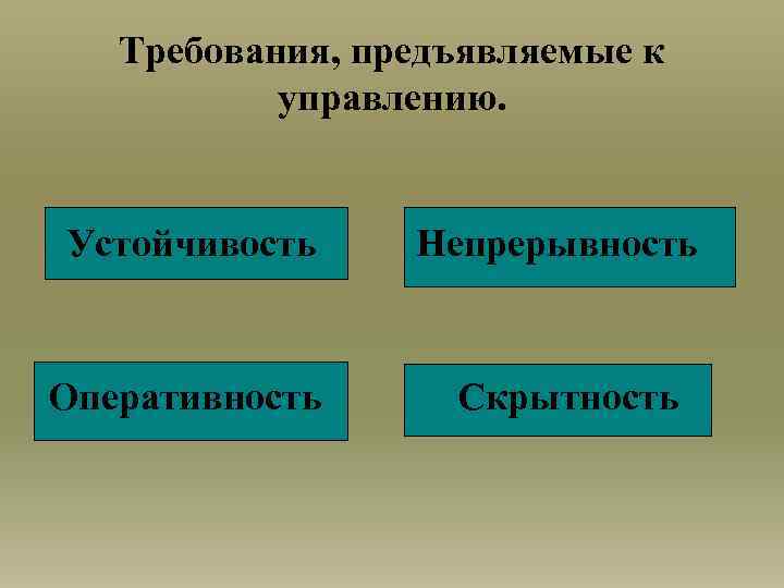 Требования, предъявляемые к управлению. Устойчивость Непрерывность Оперативность Скрытность 