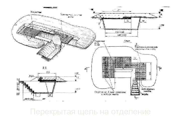 Перекрытая щель на отделение 