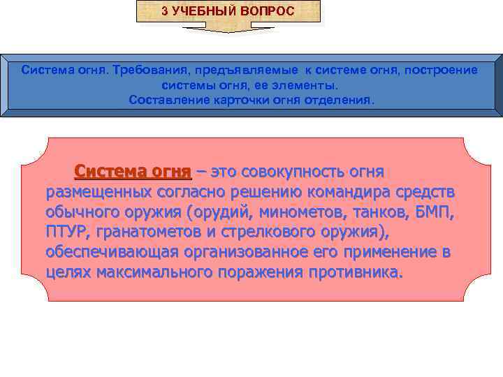 3 УЧЕБНЫЙ ВОПРОС Система огня. Требования, предъявляемые к системе огня, построение системы огня, ее