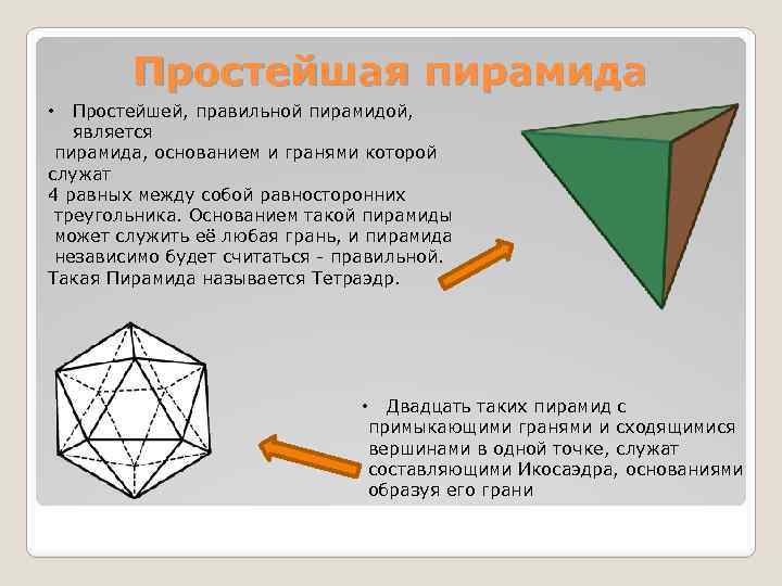 Простейшая пирамида Простейшей, правильной пирамидой, является пирамида, основанием и гранями которой служат 4 равных