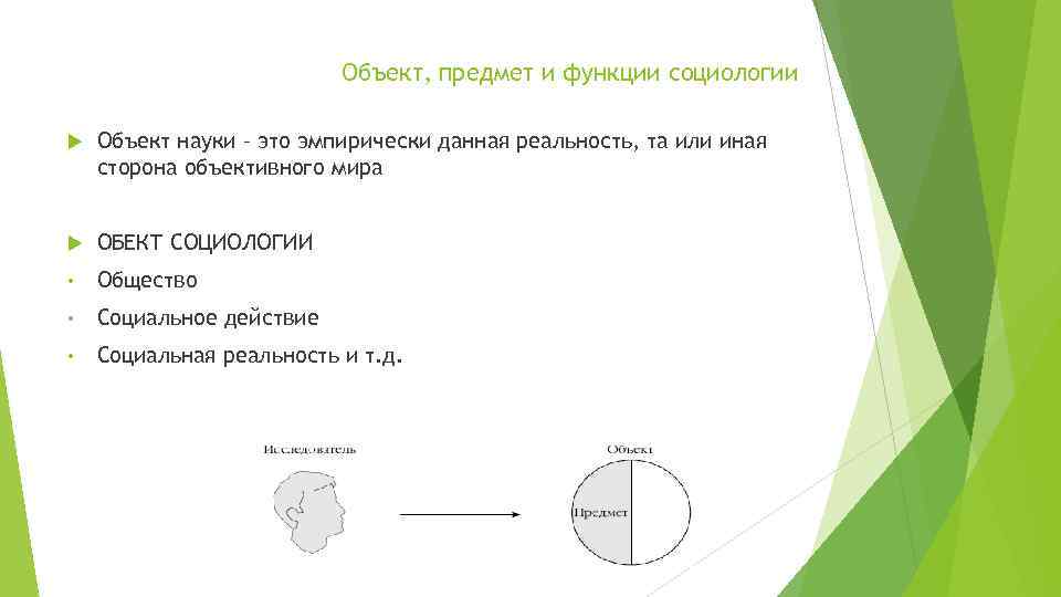 Объект, предмет и функции социологии Объект науки – это эмпирически данная реальность, та или