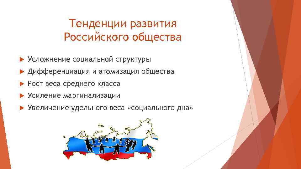 Тенденции развития Российского общества Усложнение социальной структуры Дифференциация и атомизация общества Рост веса среднего