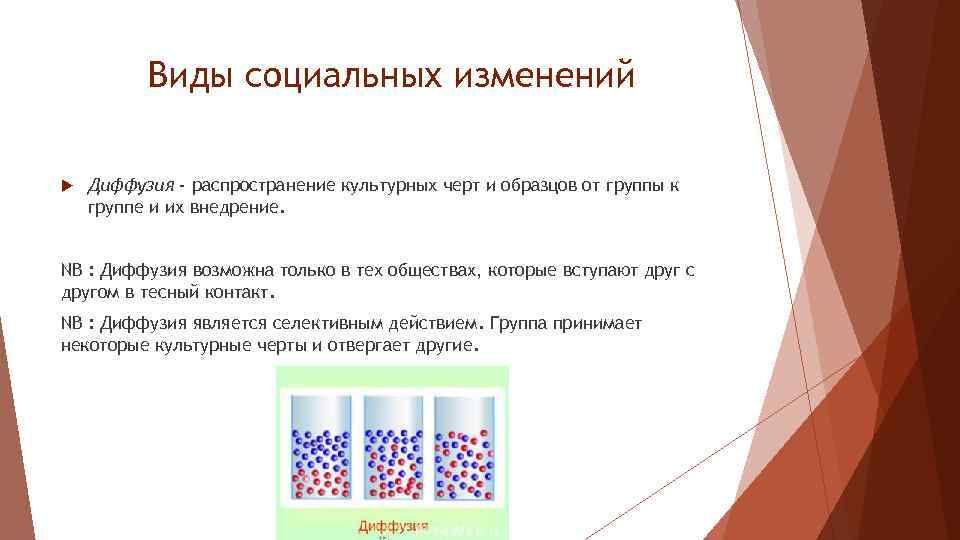 По характеру проектируемых изменений социальные проекты классифицируют