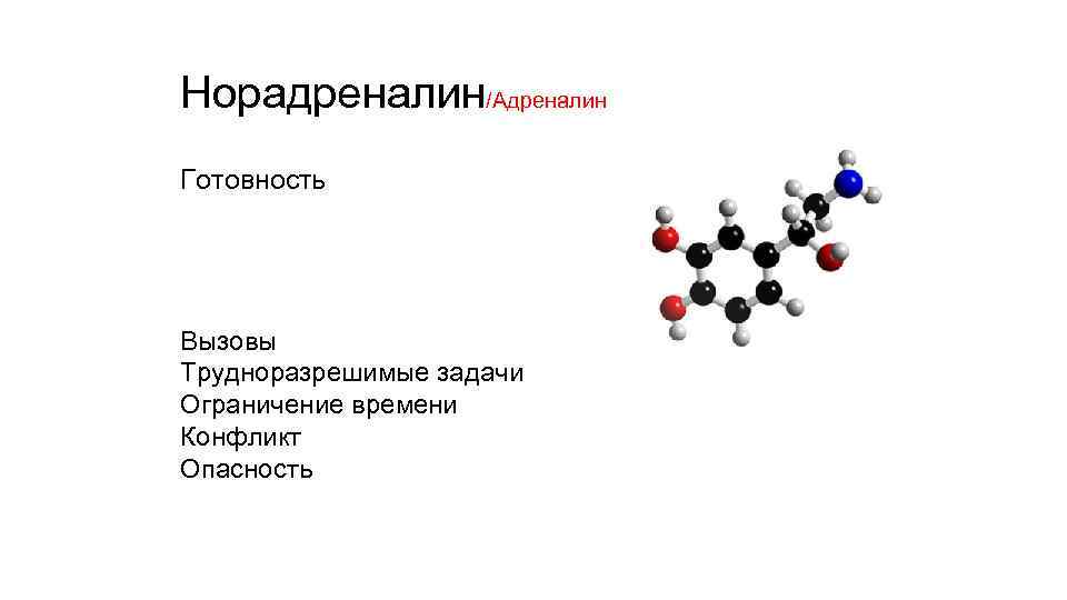 Норадреналин/Адреналин Готовность Вызовы Трудноразрешимые задачи Ограничение времени Конфликт Опасность 
