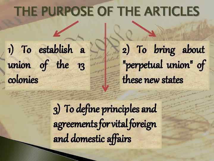 THE PURPOSE OF THE ARTICLES 1) To establish a union of the 13 colonies