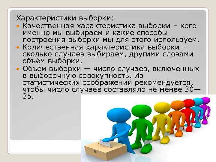 Вид выборки характерен для качественного дизайна исследования