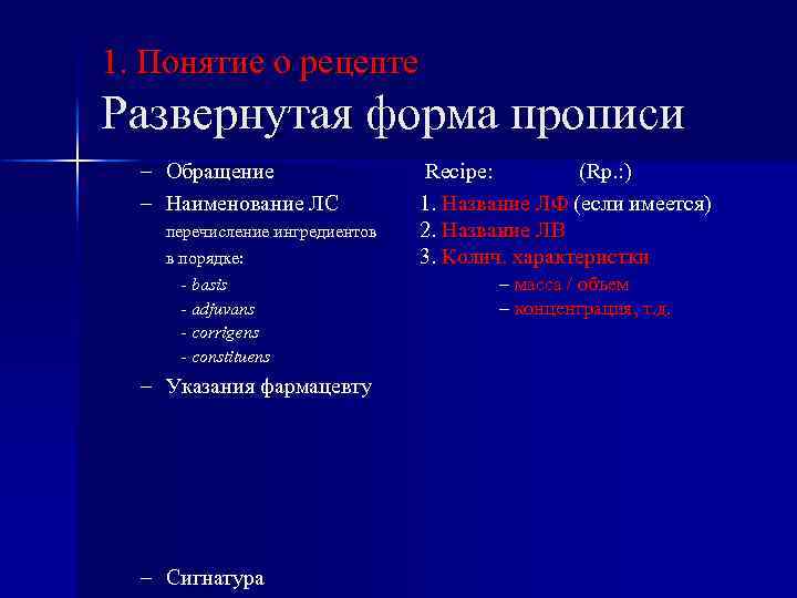 1. Понятие о рецепте Развернутая форма прописи – Обращение – Наименование ЛС перечисление ингредиентов