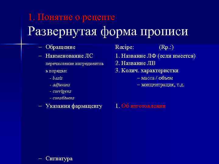 1. Понятие о рецепте Развернутая форма прописи – Обращение – Наименование ЛС перечисление ингредиентов