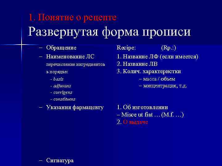1. Понятие о рецепте Развернутая форма прописи – Обращение – Наименование ЛС перечисление ингредиентов