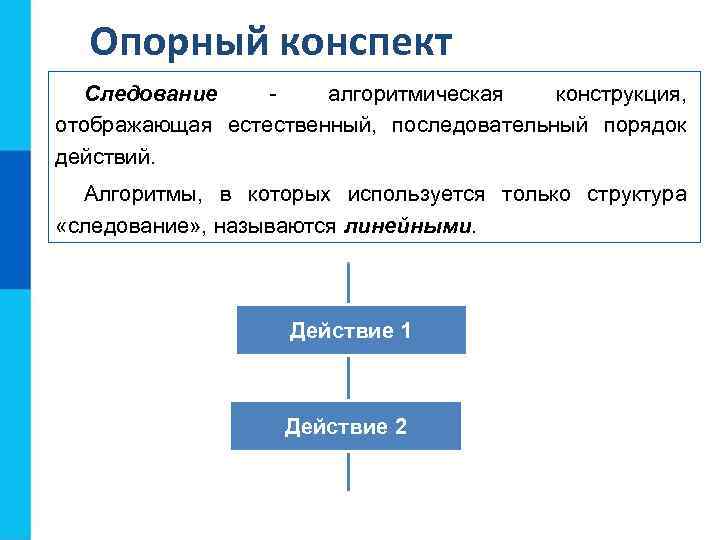 Опорный конспект Следование алгоритмическая конструкция, отображающая естественный, последовательный порядок действий. Алгоритмы, в которых используется