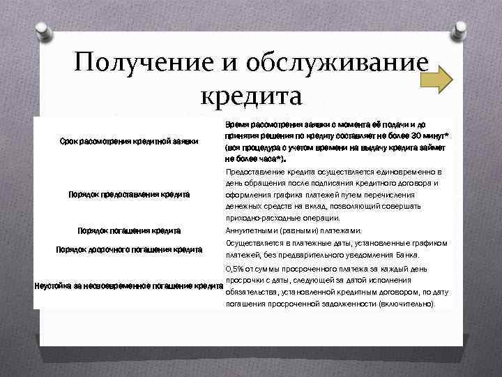 Получение и обслуживание кредита Срок рассмотрения кредитной заявки Порядок предоставления кредита Порядок погашения кредита