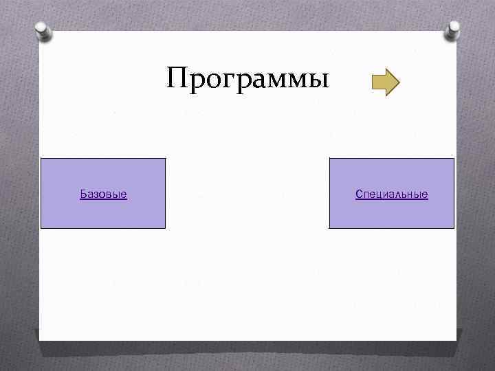 Программы Базовые Специальные 