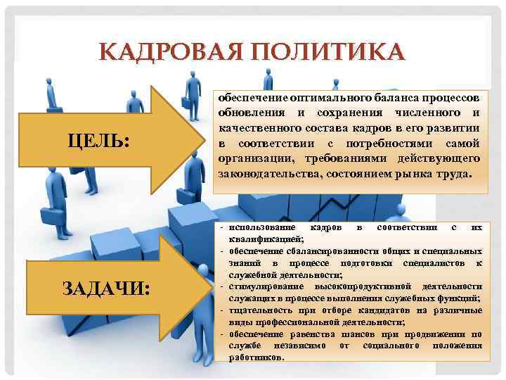 КАДРОВАЯ ПОЛИТИКА ЦЕЛЬ: ЗАДАЧИ: обеспечение оптимального баланса процессов обновления и сохранения численного и качественного